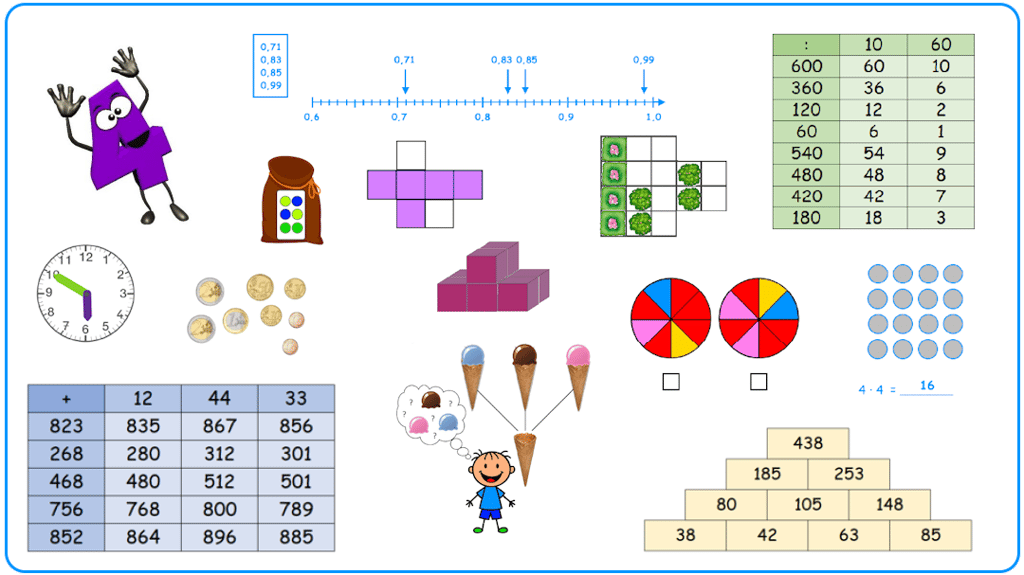 Mathe Grundschule 4. Klasse