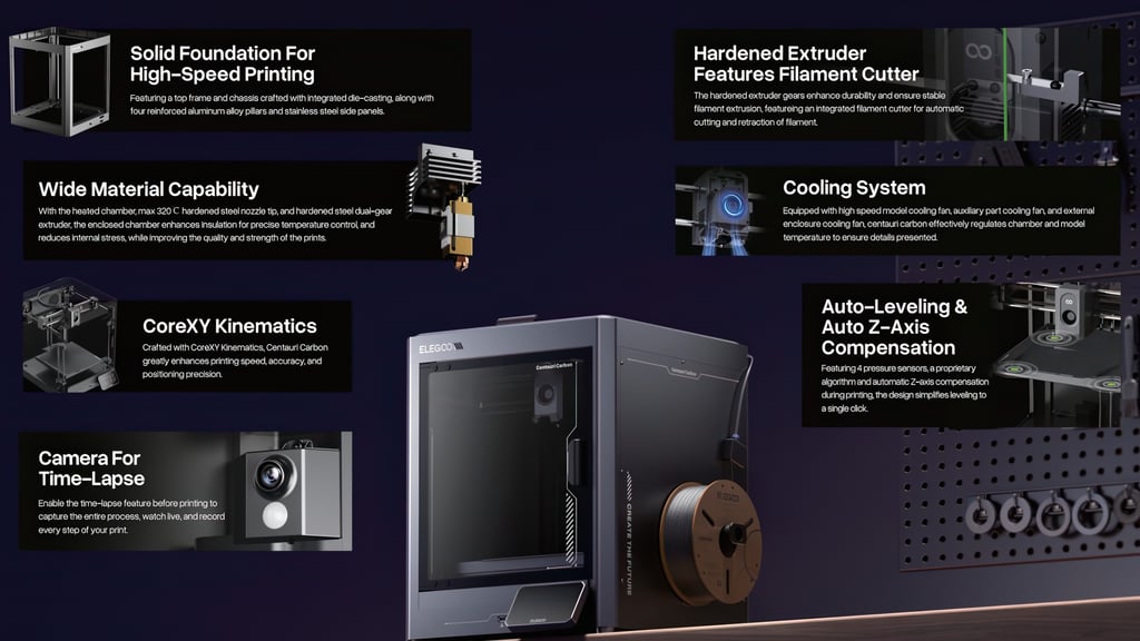 3d printer machine elegoo centauri