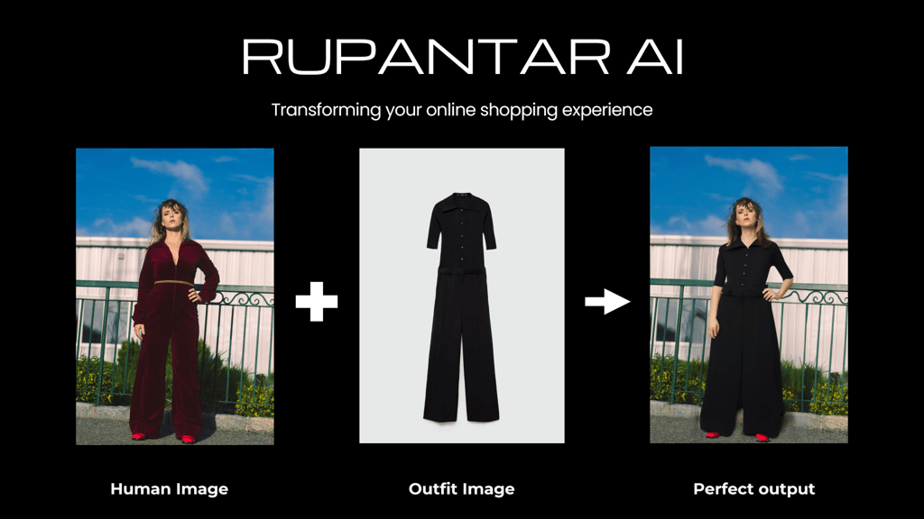 AI virtual try-on example showing outfit applied to model photo