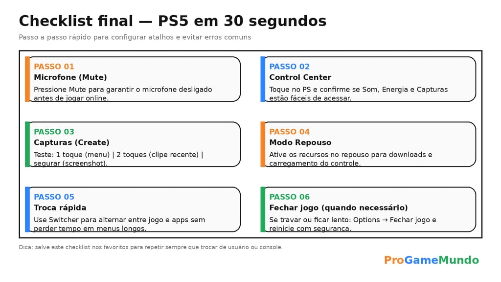 Checklist do PS5 em 6 passos com atalhos, microfone, energia e capturas