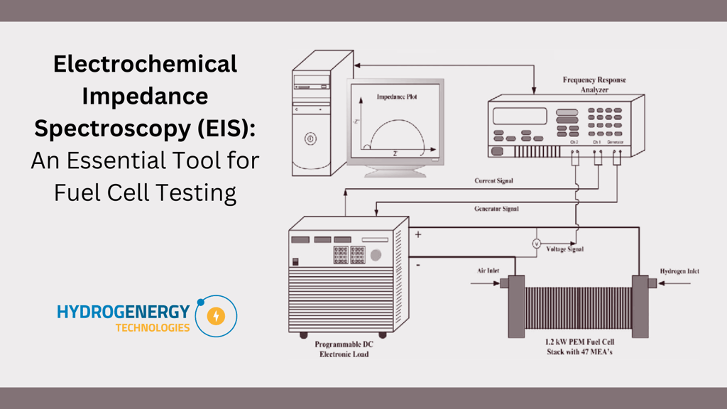 How EIS works with fuel cell