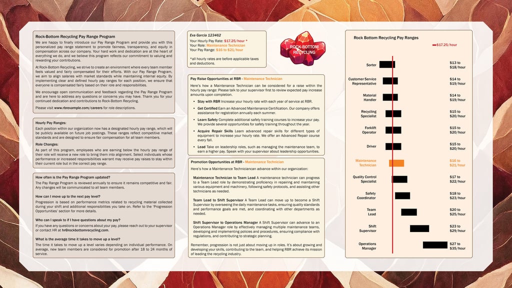 pay transparency statement