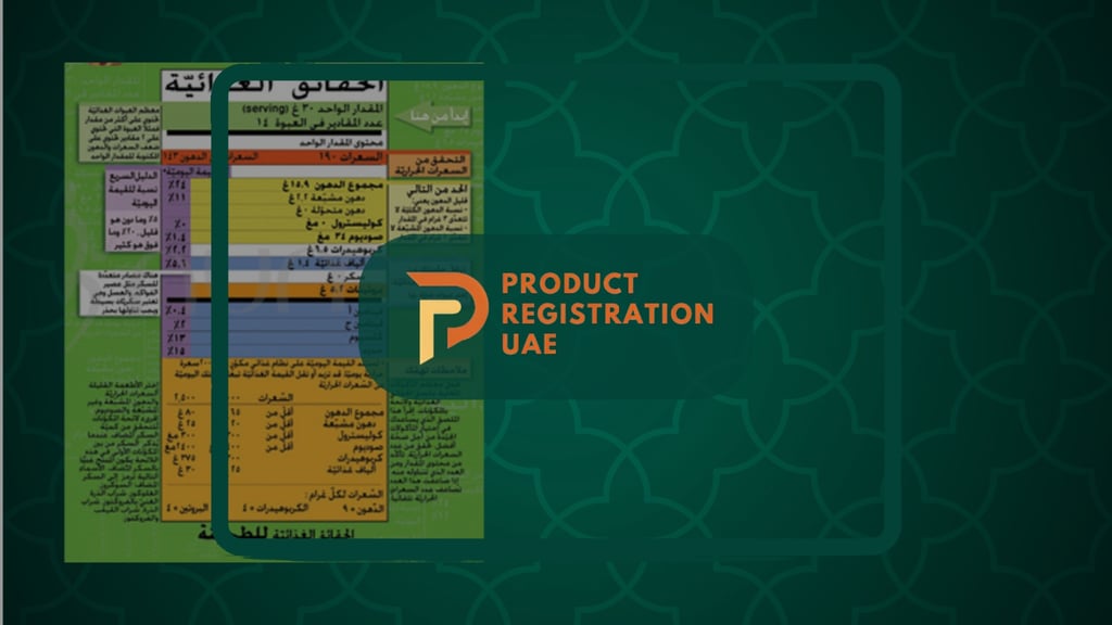Arabic nutrition label on green background illustrating Arabic labeling requirements UAE