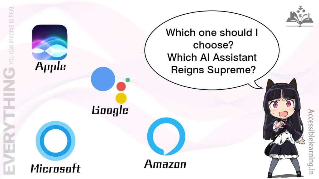 A Comprehensive Guide to Alexa, Siri, Google Assistant, and Cortana?!