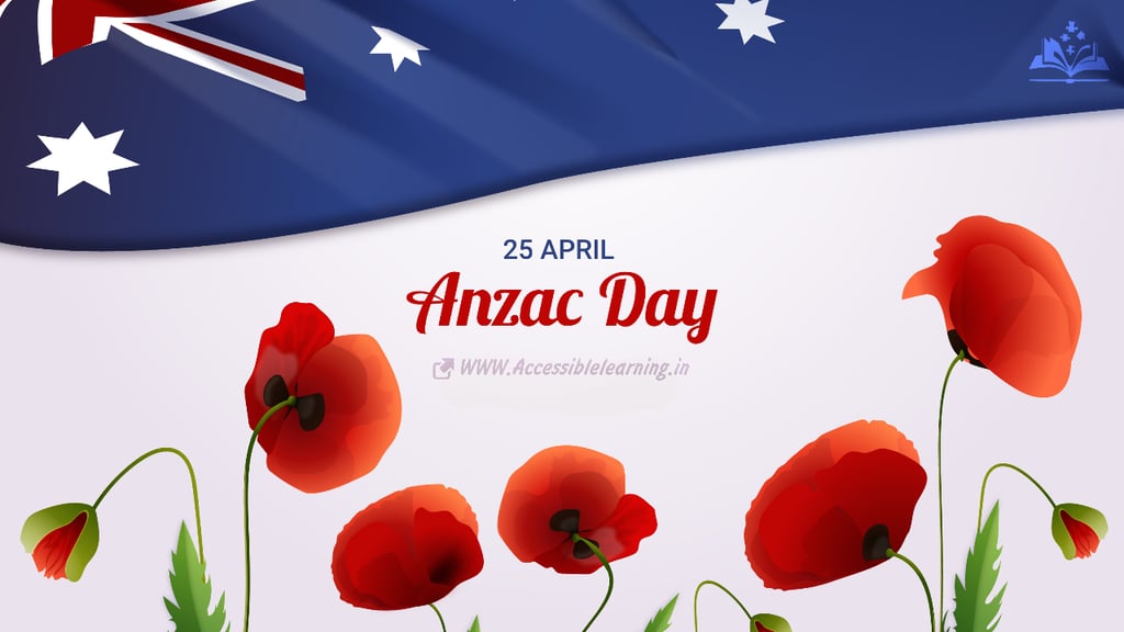 Anzac Day: Honoring the Legacy of the Brave