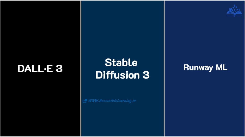 DALL·E 3 vs Stable Diffusion 3 vs Runway ML – A Creative Showdown You Can’t Miss