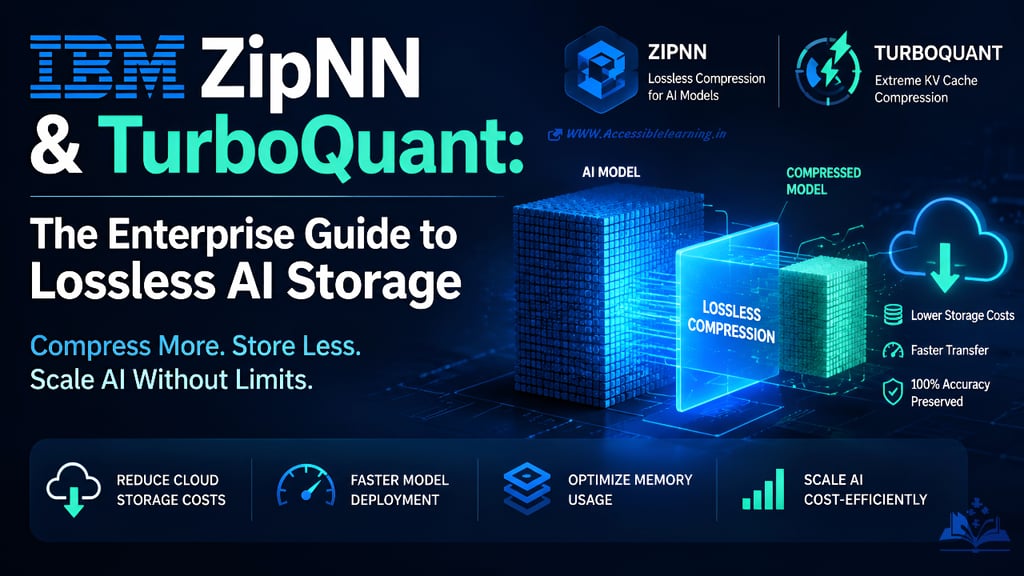 IBM ZipNN vs TurboQuant: How Next-Generation AI Compression Cuts Storage and Memory Costs