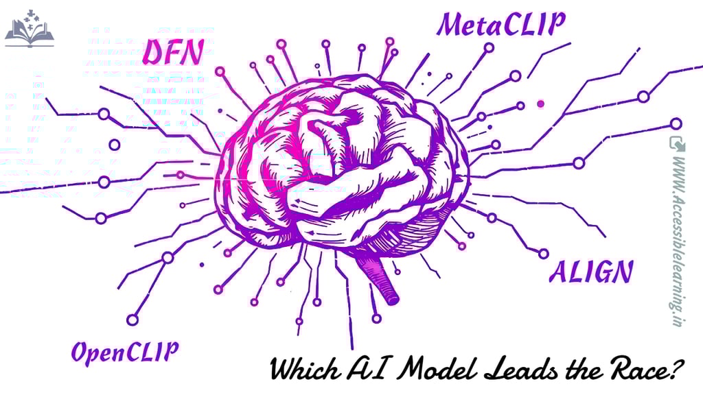 Comparing OpenCLIP, ALIGN, MetaCLIP, and DFN: Which AI Model Leads the Race?