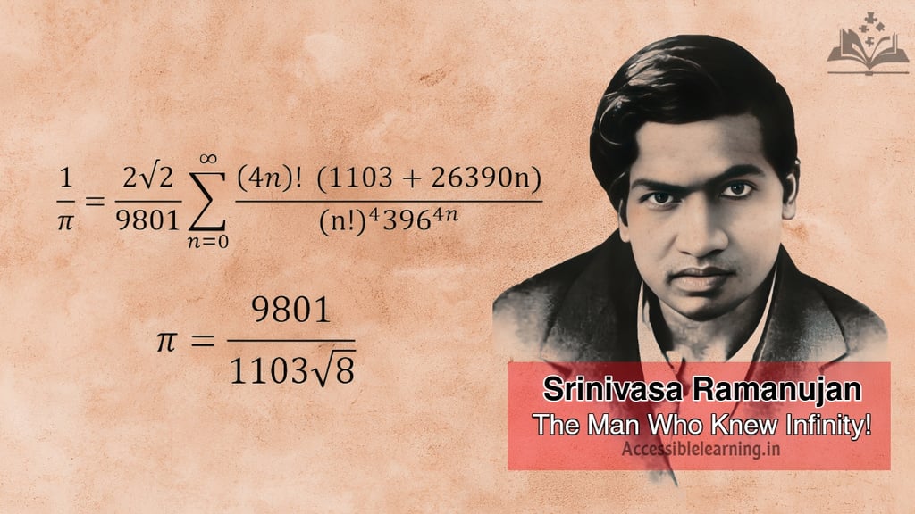 The Genius of Srinivasa Ramanujan: From Humble Beginnings to Global Legacy?