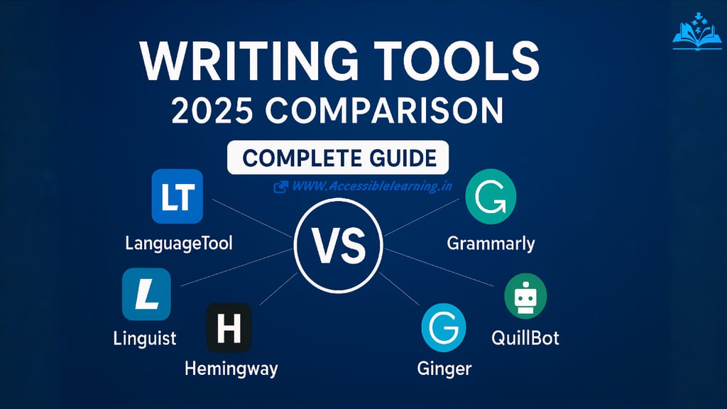 Grammar Checkers and Writing Tools: Comprehensive Feature and Pricing Analysis of Leading Platforms