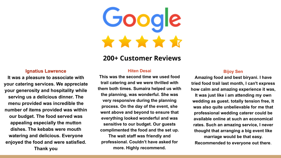 top 10 caterers in Mumbai best caterers in Mumbai corporate catering services in Mumbai