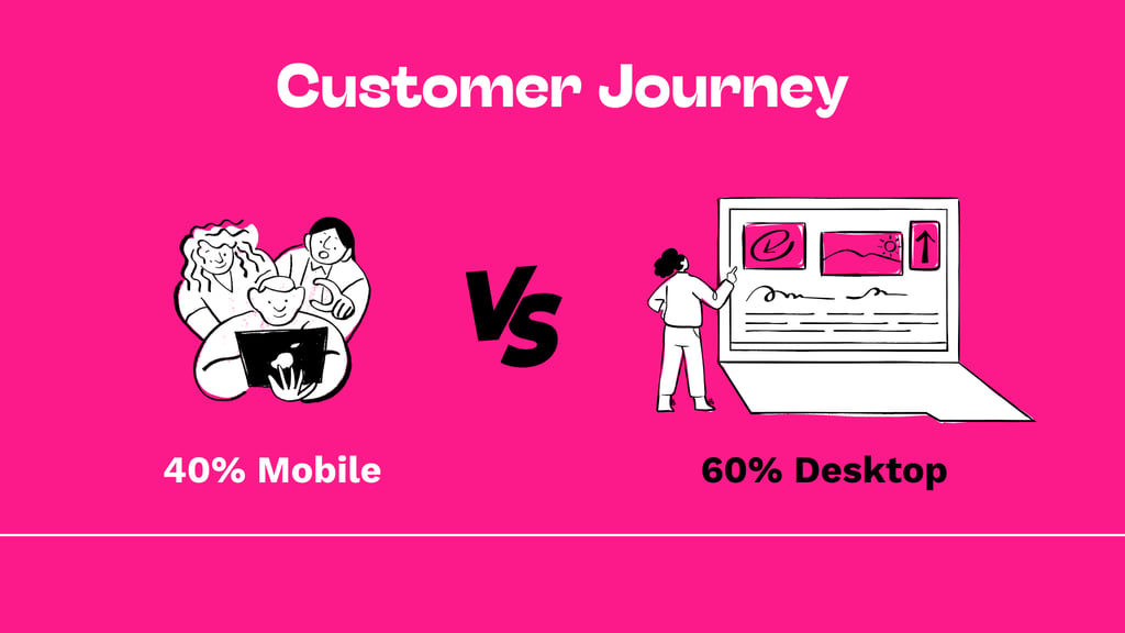 Pink photo business case study customer journey