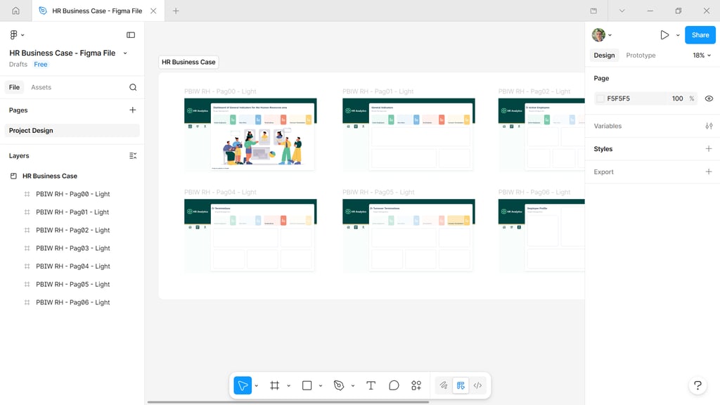 HR Turnover Dashboard Design