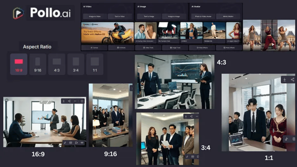 Pollo AI concept for multiple platforms video format