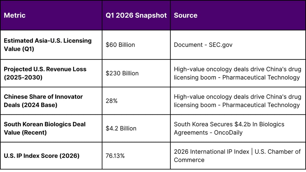 2026 International IP Index | U.S. Chamber of Commerce
