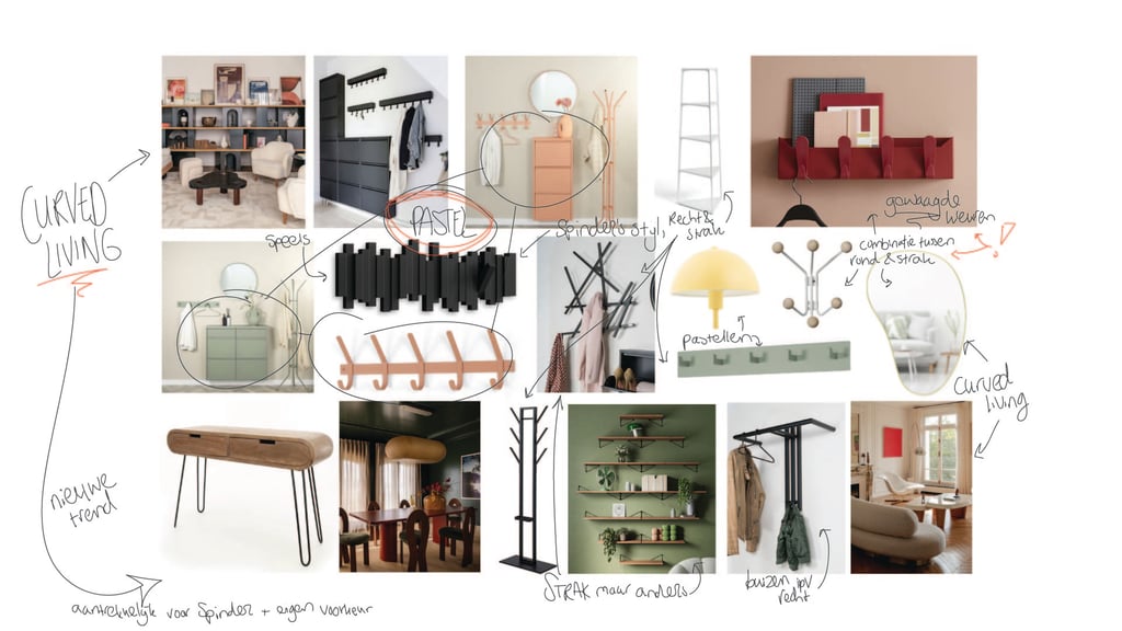 Moodboard