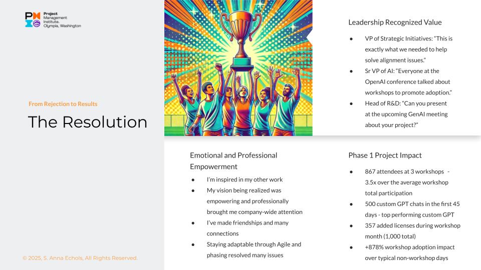 Slide from Anna Echols’ PMI presentation on enterprise AI adoption