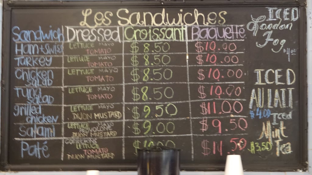 liste des sandwiches big