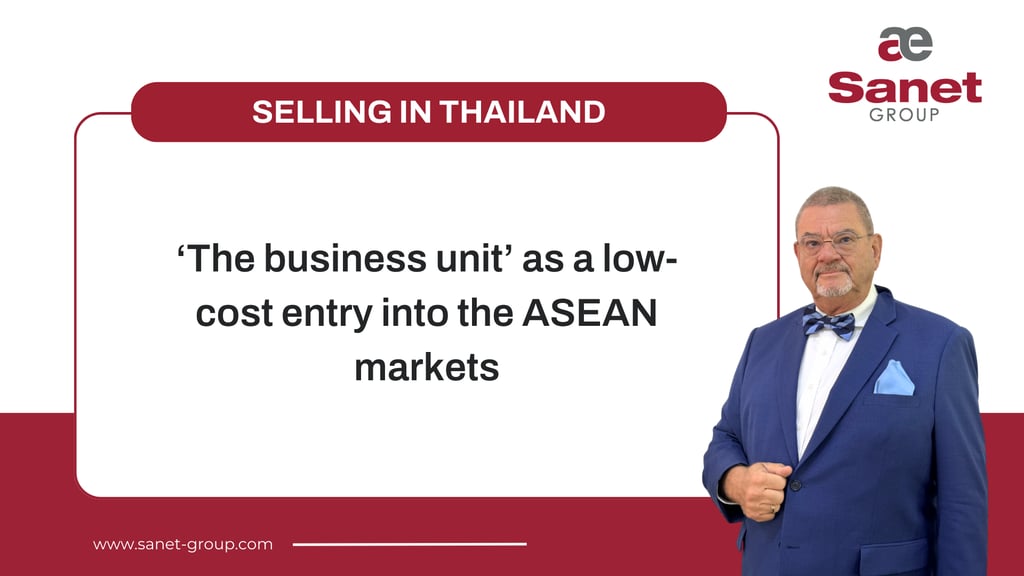 The Business Unit as a Low-cost Entry