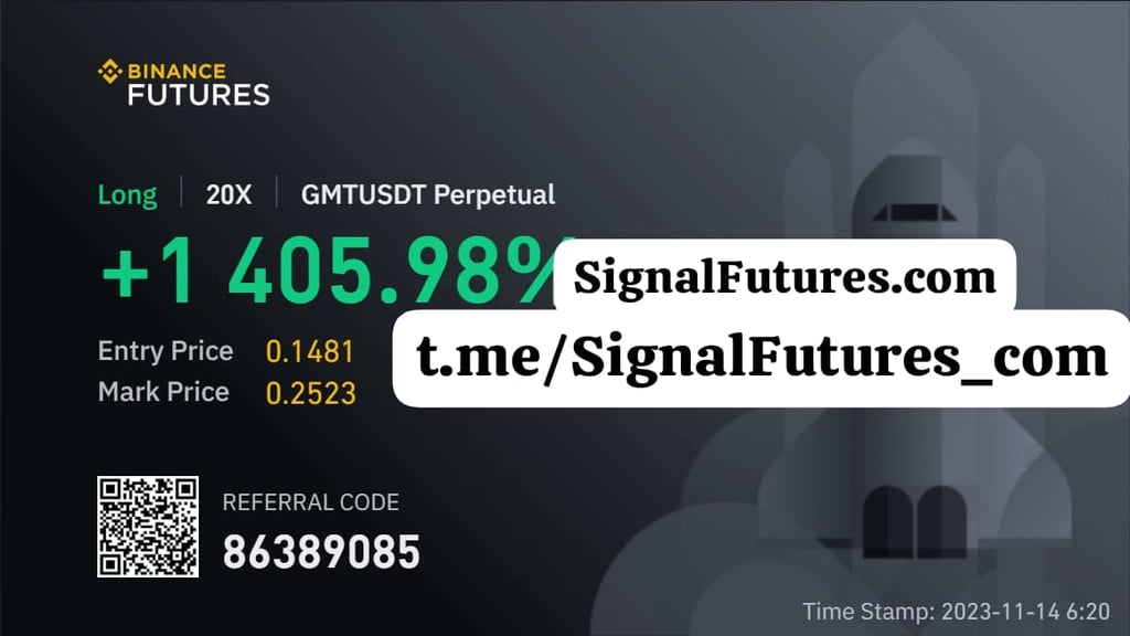 Signal Futures