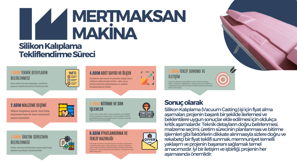 https://mertmaksan.com.tr/silikon-kaliplama-fiyat-teklif-sureci