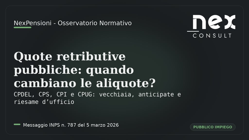 NexPensioni messaggio INPS n. 787/2026 sulle aliquote di rendimento per CPDEL, CPS, CPI e CPUG nel pubblico impiego.