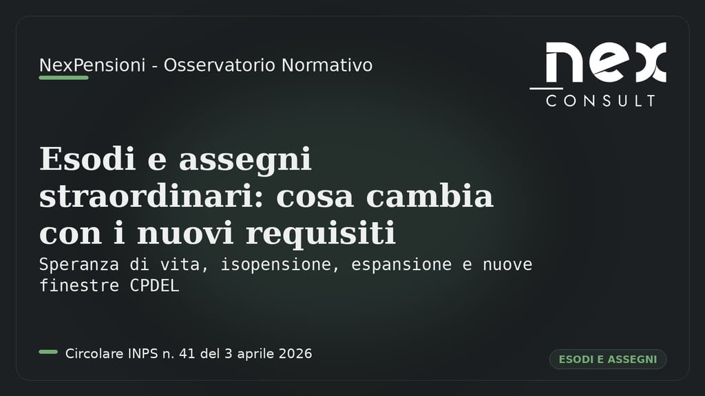 NexPensioni Osservatorio Normativo INPS 41/2026 assegni straordinari isopensione indennità di espansione finestre CPDEL