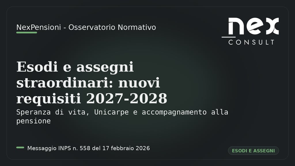 NexPensioni Messaggio INPS n. 558/2026 su esodi, assegn