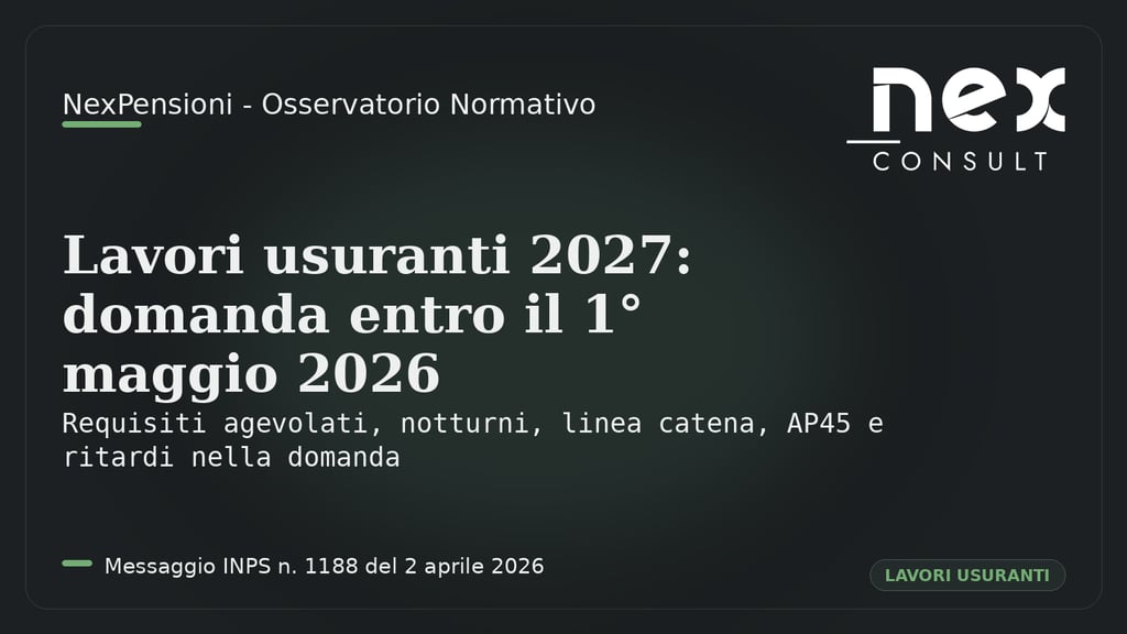NexPensioni Osservatorio Normativo Messaggio INPS n. 1188/2026 sulla domanda per lavori usuranti entro il 1° maggio 2026