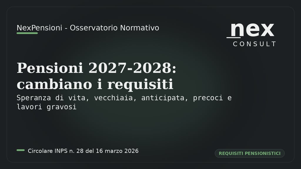 NexPensioni Osservatorio Normativo Circolare INPS n. 28/2026 nuovi requisiti pensionistici 2027 2028 gravosi