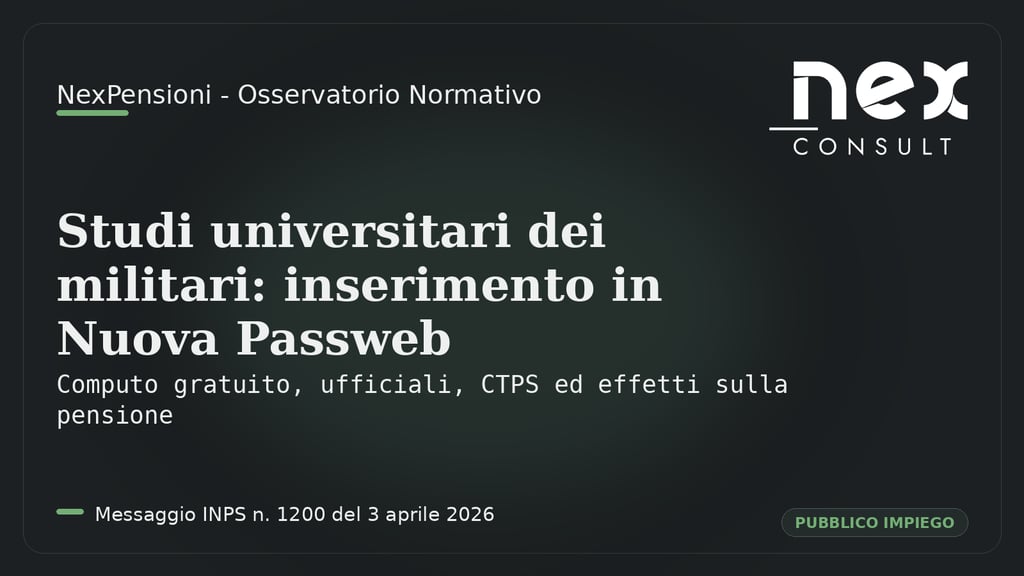 NexPensioni Osservatorio Normativo messaggio INPS n. 1200/2026 computo studi universitari ufficiali militari in Nuova Passweb