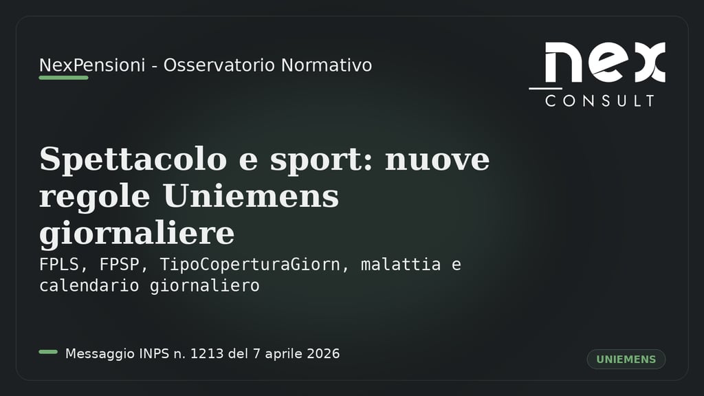 NexPensioni Osservatorio Normativo Messaggio INPS n. 1213/2026 regole Uniemens per lavoratori dello spettacolo e sportivi