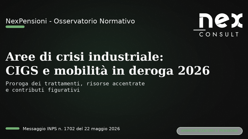 Copertina NexPensioni su CIGS e mobilità in deroga 2026 nelle aree di crisi industriale.