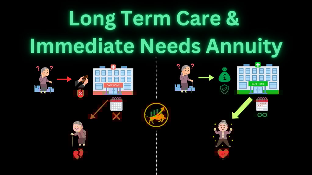 Elderly person care home no money unprotected insurance protected