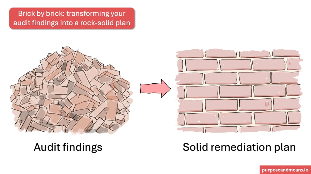 Brick by brick: transforming your audit findings into a rock-solid plan