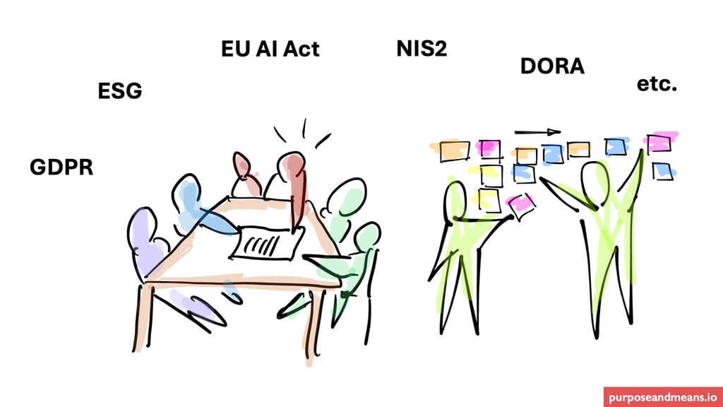 Why wait and see is not an option: assess impacts, re-prioritise and re-plan, or risk looking lost