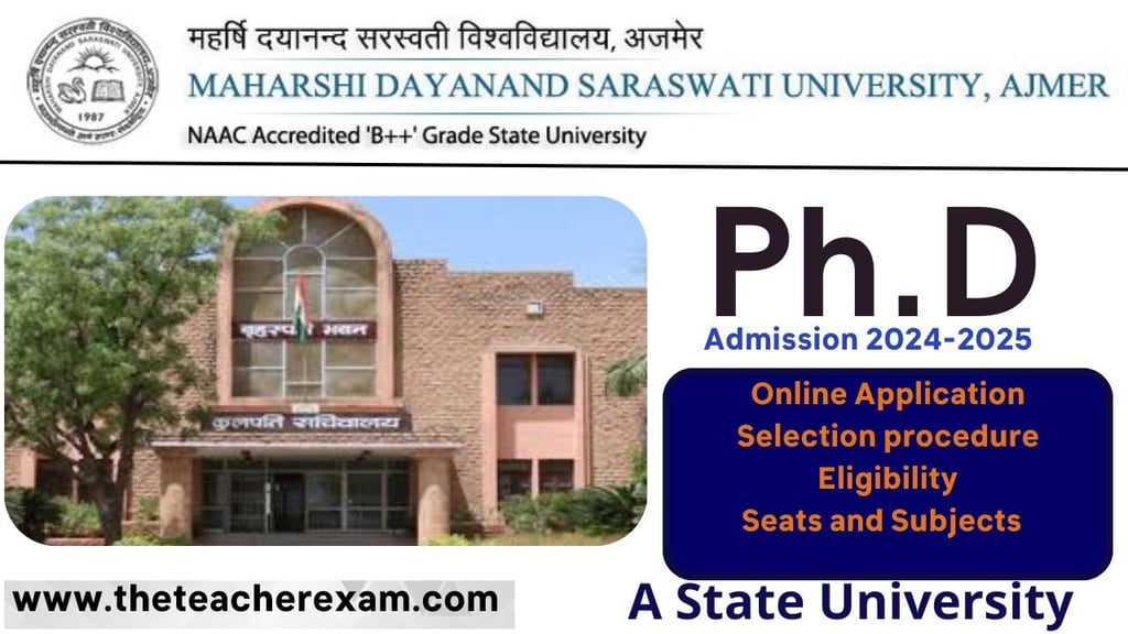 MDSU phd admission 2025 online application form