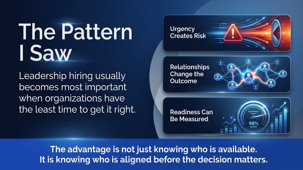 graphic titled “The Pattern I Saw” showing three executive hiring insights