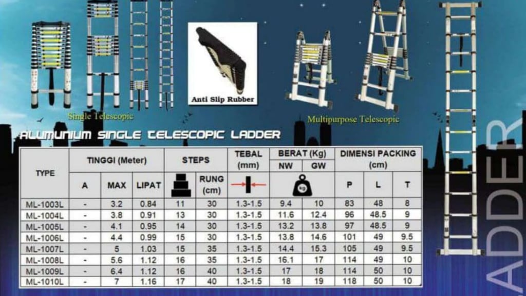 Tangga Dalton Teleskopik Single