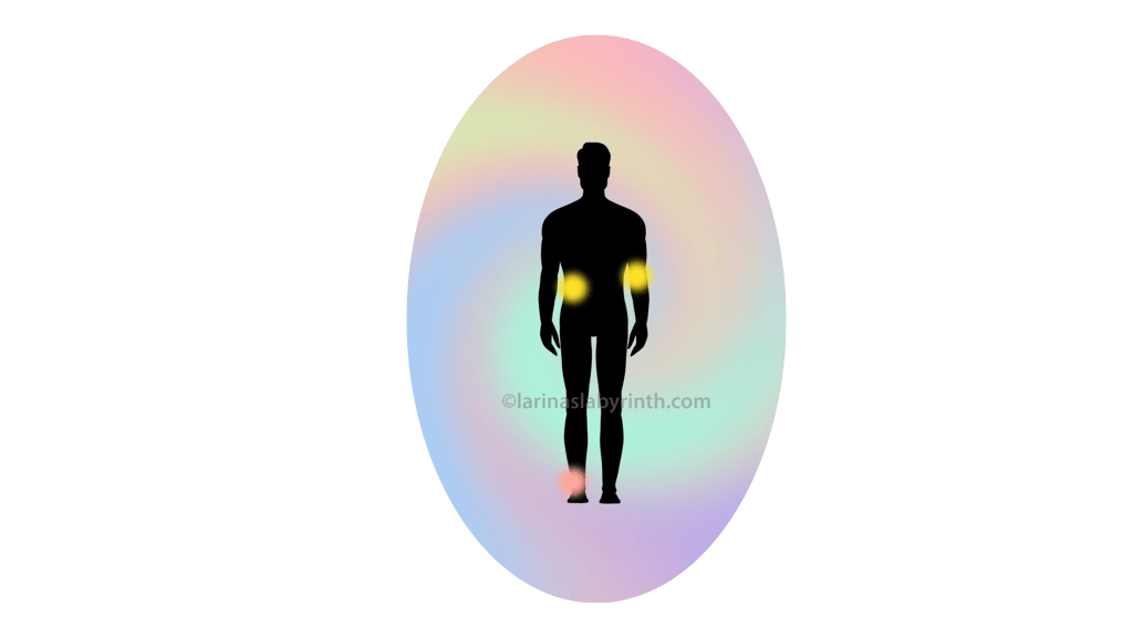aura scan, interpreting the aura, colours in the aura, color, aura layers, black cloud in the aura. 