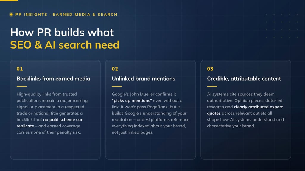 Rob Phillimore PR Insights_How PR builds what SEO and AI search needs