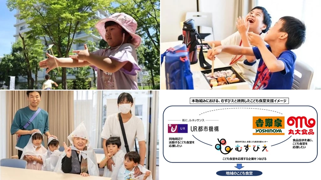 過去のＵＲ賃貸住宅でのイベント等の写真と、こども食堂「こども夢くらぶ」で、むすびえ、株式会社吉野家および丸大食品株式会社の協力を得て、地域で活動するこども食堂への支援がわかる相関図。
