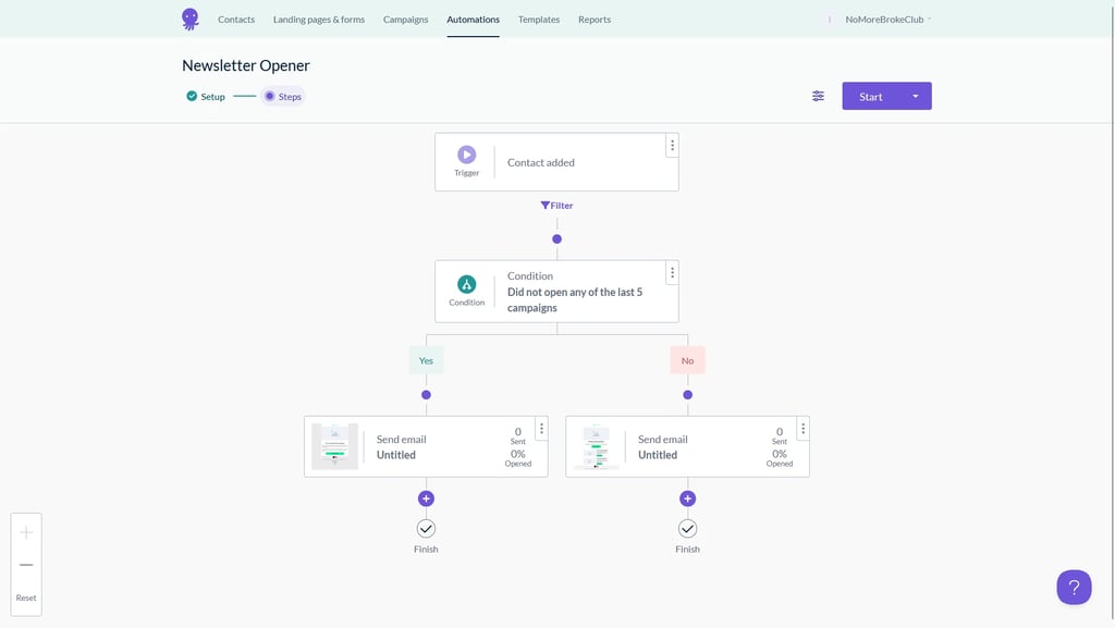 Automations EmailOctopus