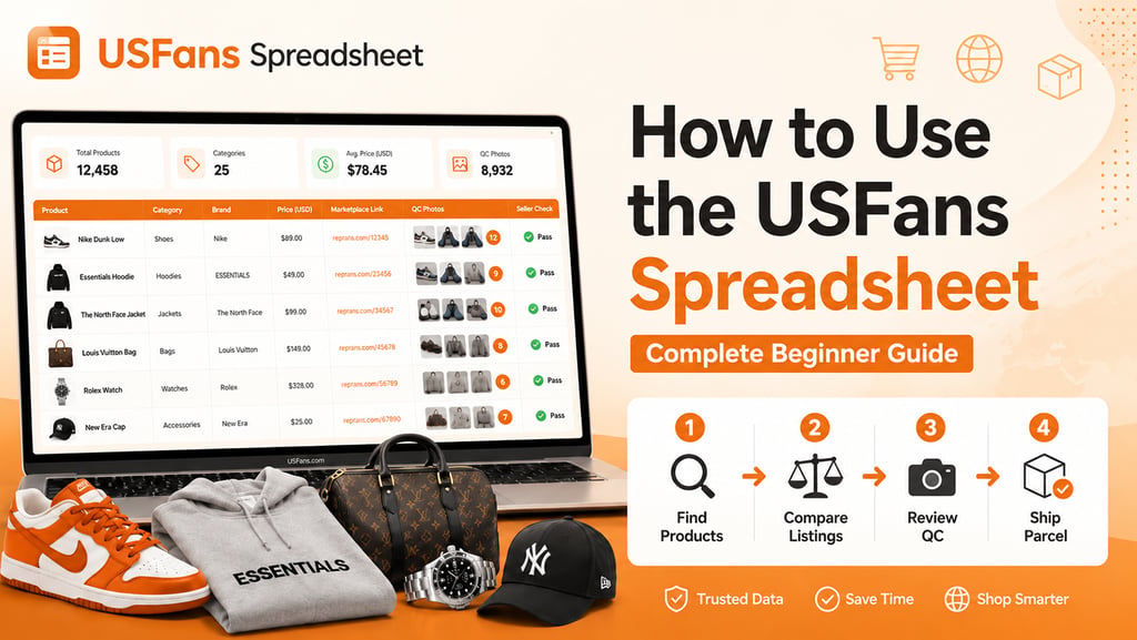 How to use the USFans Spreadsheet to find products, review QC photos, submit orders and plan interna