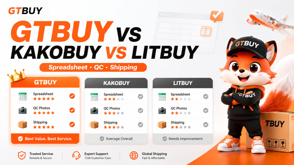 GTBUY vs Kakobuy vs Litbuy comparison covering spreadsheet finds, QC photos, and shipping workflow