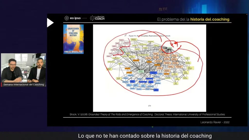 El gráfico marcado en rojo sirve para ilustrar la crítica del blog: sin interpretación y criterio de pertenencia