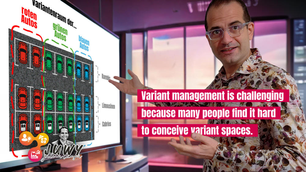 Variant management is challenging because many people find it hard to conceive variant spaces (Julian Weyer)