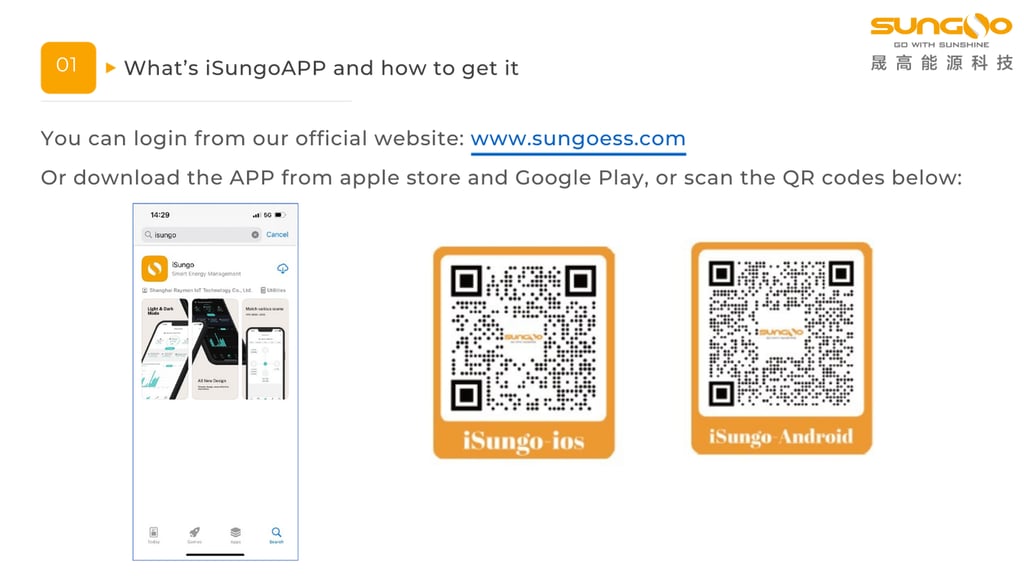 iSUNGO App User Guide p5