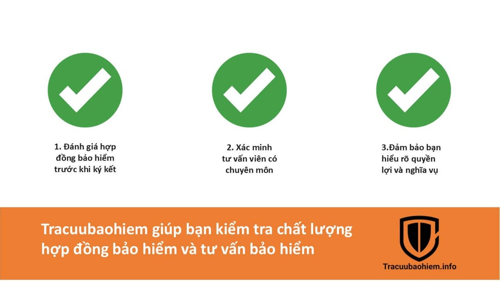 Tracuubaohiem giúp bạn kiểm tra chất lượng hợp đồng bảo hiểm và tư vấn bảo hiểm