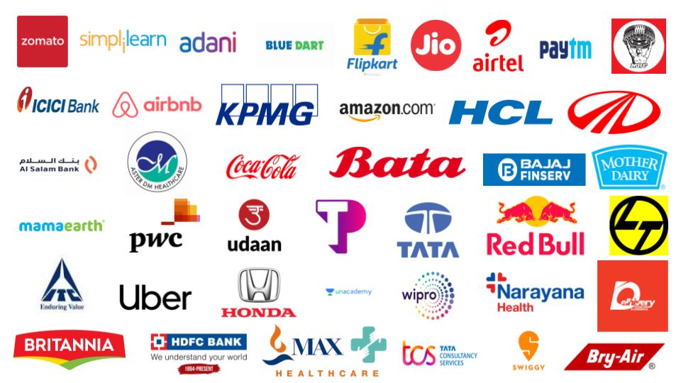 B2B Lead Generation Imgaes